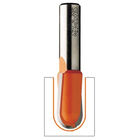 ROUTER BITS